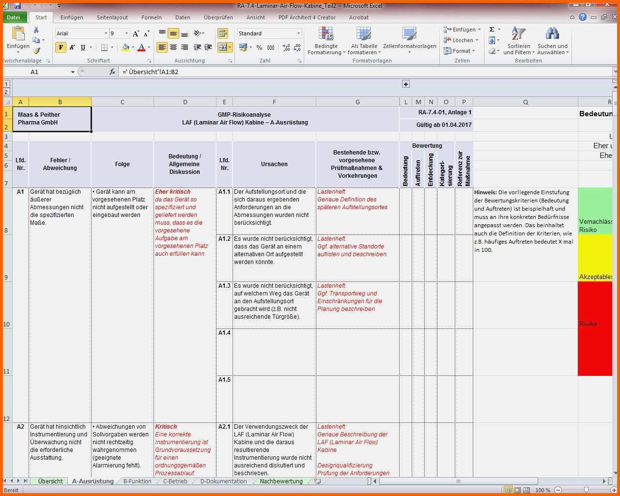 Spezialisiert 8 Risikobeurteilung Vorlage Excel Ulyory Tippsvorlage In