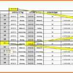 Spezialisiert Arbeitsplan Vorlage Word – Wordde