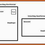 Spezialisiert Briefumschlag Beschriften Vorlage 14 Beschriftung Umschlag