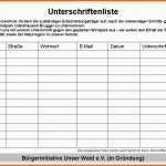 Spezialisiert Brugger