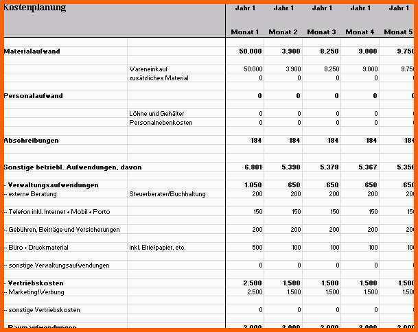 Spezialisiert Businessplan Babymode Laden Muster Vorlage Zum Download