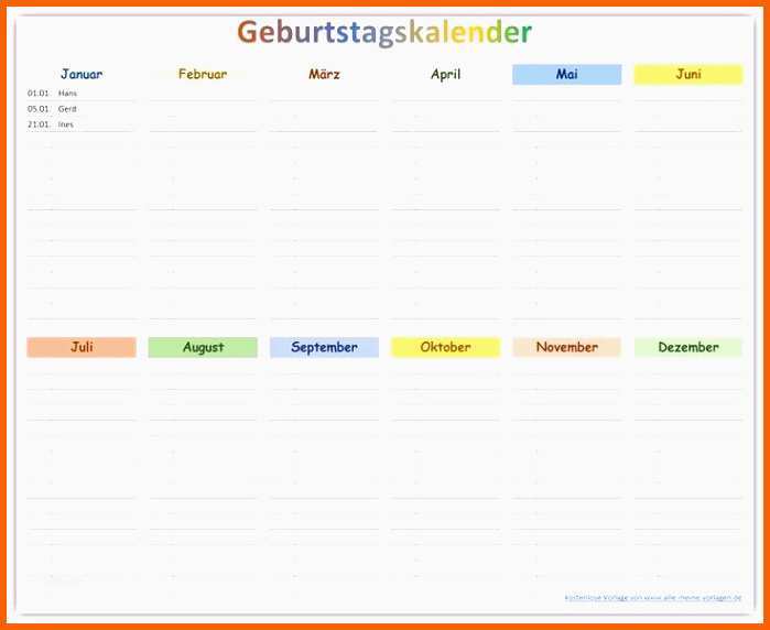 Spezialisiert Ebay Bewertung Vorlage Flashboot Download Chip