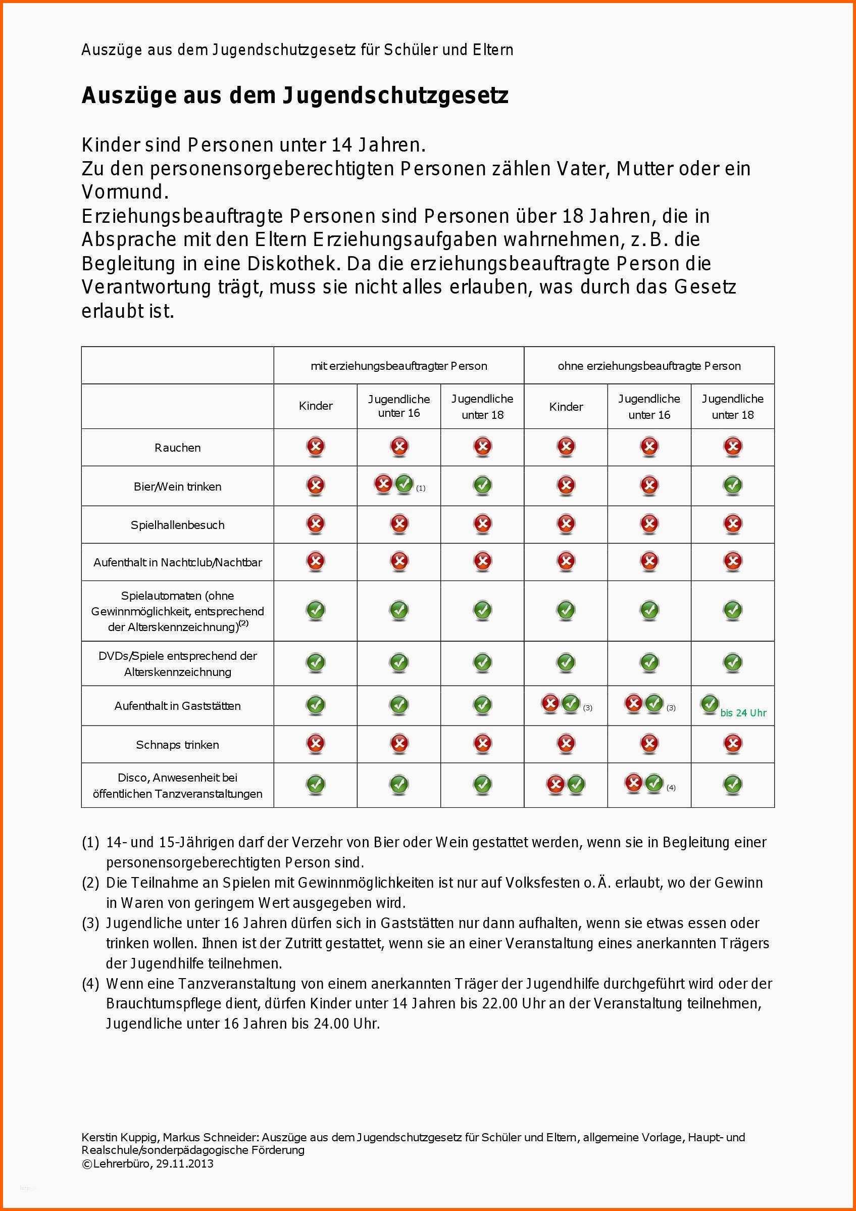 Spezialisiert Einverständniserklärung Der Eltern Vorlage Hübsch Fein