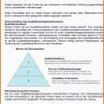Spezialisiert Frisches Arbeitsanweisungen Zahnarztpraxis Muster