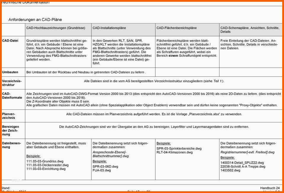 9 kostenlose marketingkalender excel vorlagen smartsheet