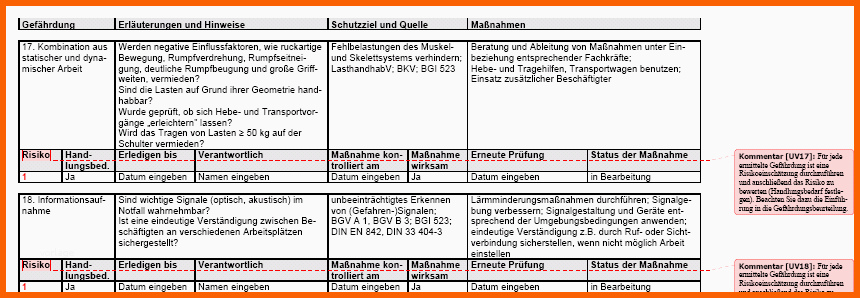 Spezialisiert Gefährdungsbeurteilung Aufzugsanlagen Montage