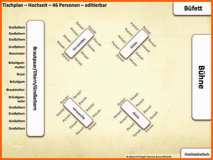 Spezialisiert Gefährdungsbeurteilung Vorlage Pdf Großartig