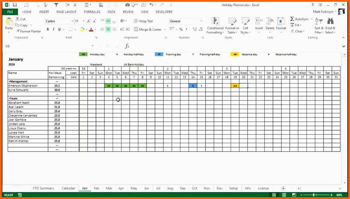 Spezialisiert Masterplan Vorlage Excel Neu Nett Es Testplan Vorlage