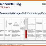 Spezialisiert Mit Der Ce Kennzeichnung Kommt Sicherheit