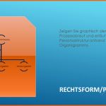 Spezialisiert Power Point Vorlage Für Einen Businessplan