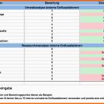 Spezialisiert Swot Analyse Excel Vorlage Download Stärken