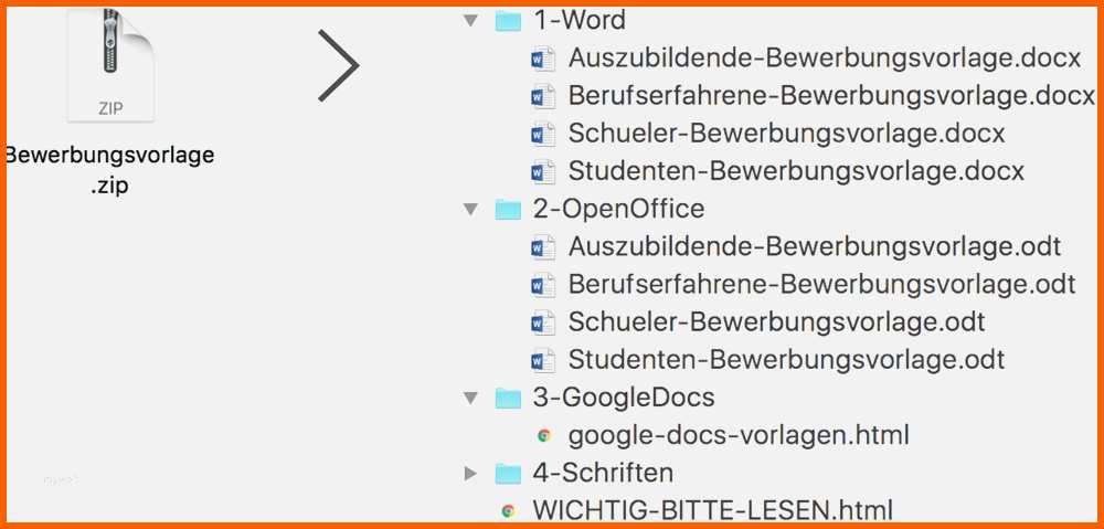 Spezialisiert Unterschriften Sammeln Vorlage Süß Großartig Vorlage Für