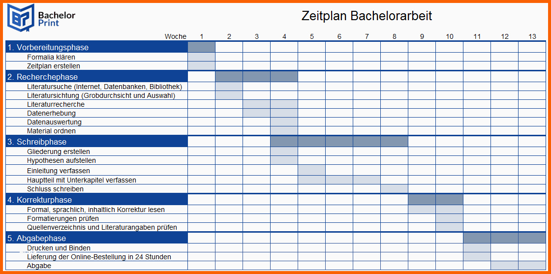 Spezialisiert Zeitplan Erstellen Bachelorarbeit Mit Excel Vorlage