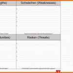 Tolle 10 Angenehm Swot Analyse Vorlage Excel Kostenlos Galerie