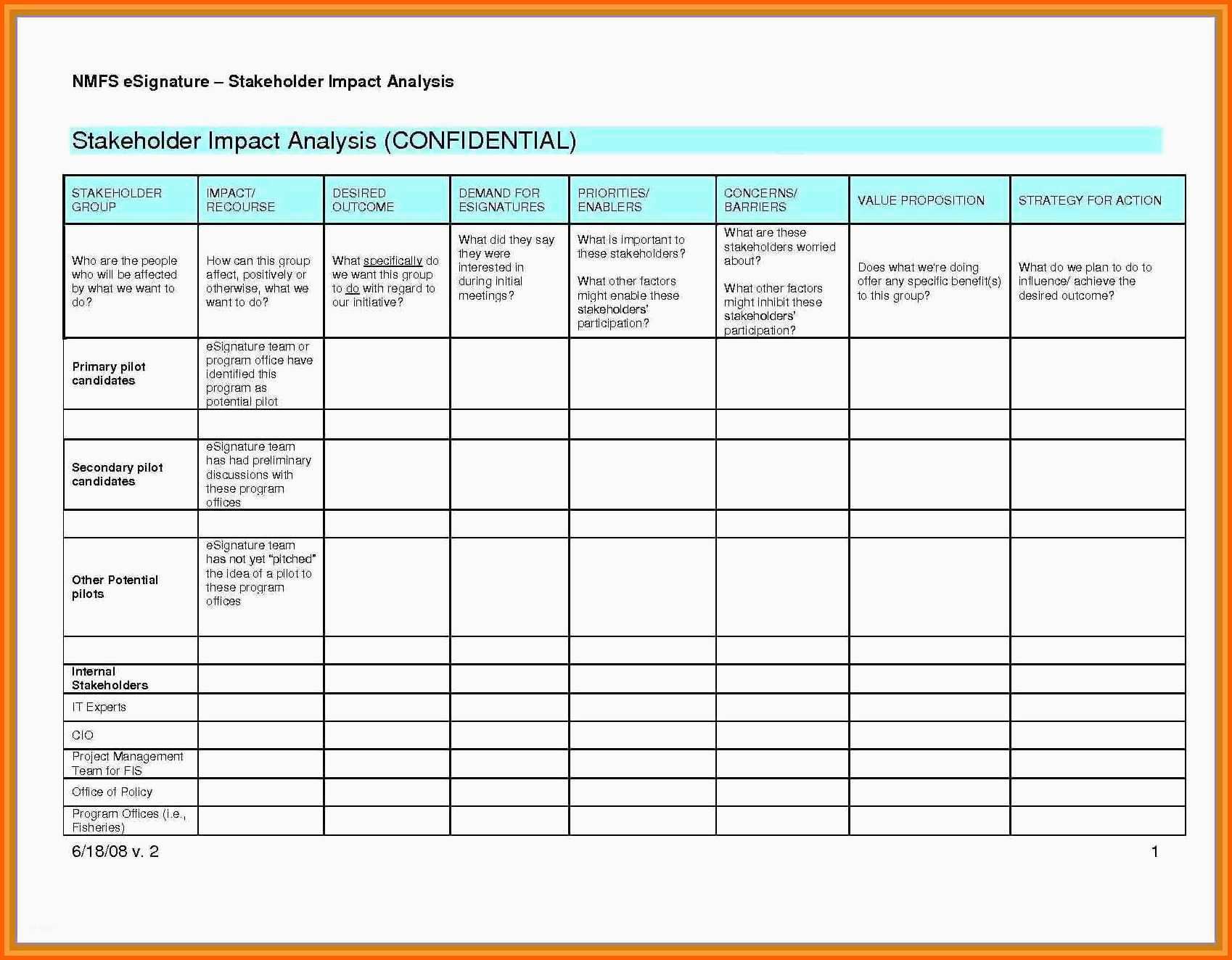 Tolle 10 Kommunikationsmatrix