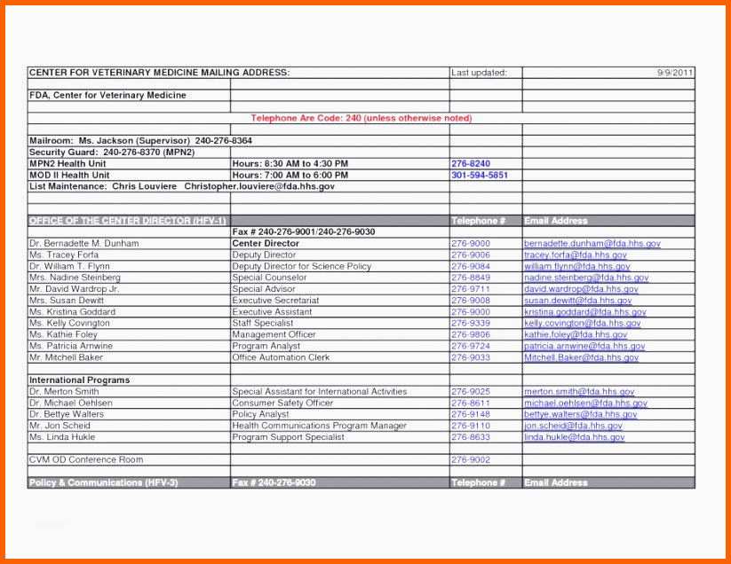 Tolle 15 Vorlage Tagebuch Vorlage