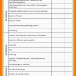 Tolle 7 Zeitplan Bachelorarbeit Vorlage