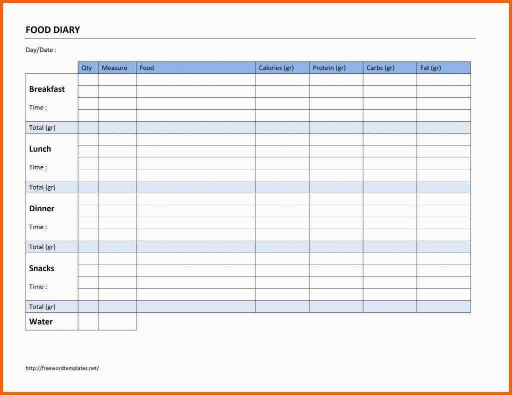 Tolle 8 Ernährungstagebuch Vorlage Excel