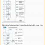 Tolle Abnahmeprotokoll Vorlage Word 24 Erstaunliche Bilder Du