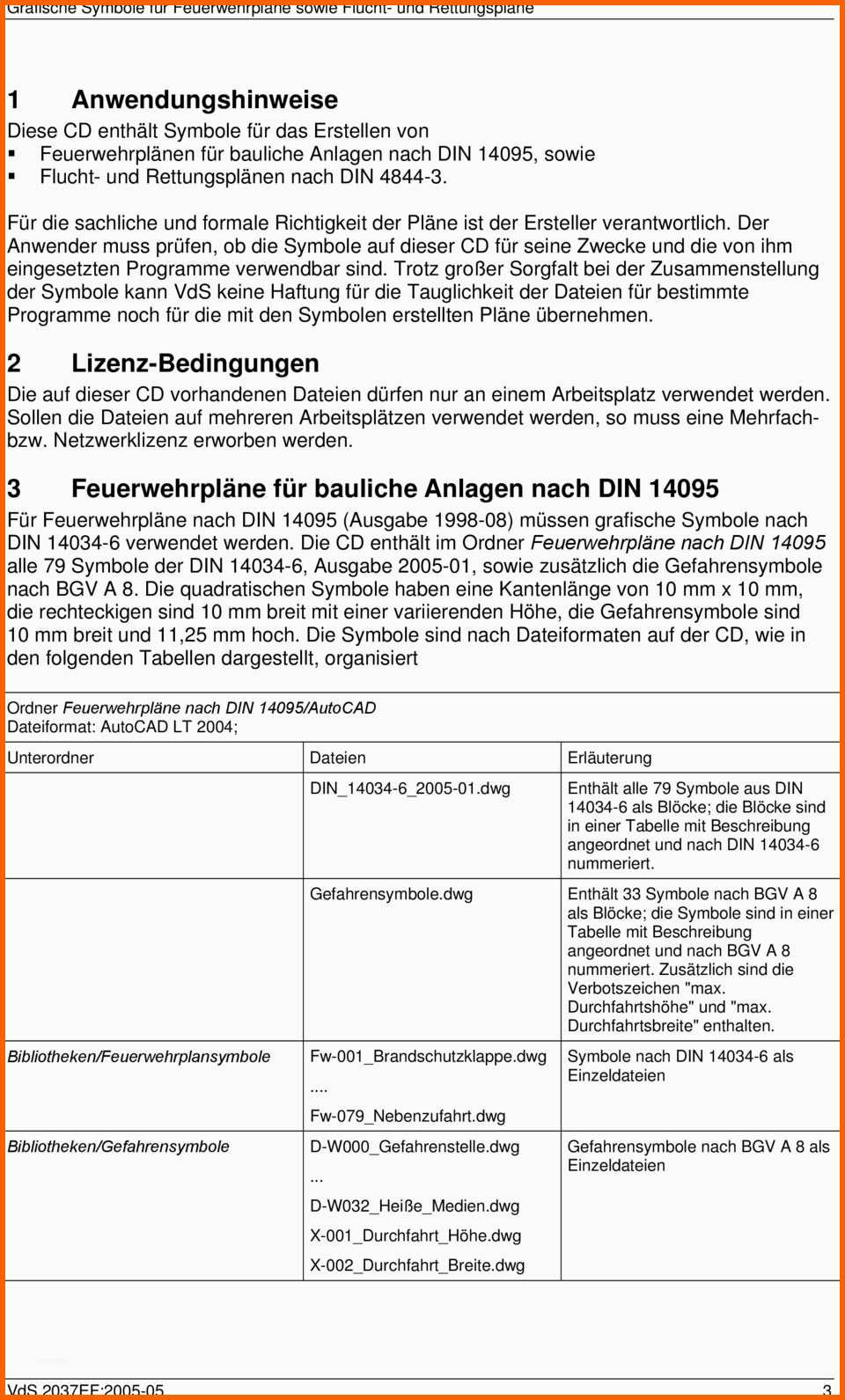 Tolle Brandschutzordnung Vorlage Word – Wordde
