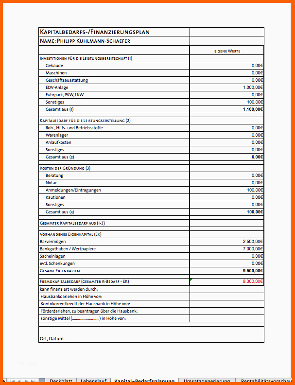 Tolle Businessplan Als Excel Vorlage