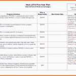 Tolle Businessplan Maler Download Basic 45 Best Red Letter Paper