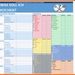 Tolle Einkaufsliste Wöchentliche Einkäufe