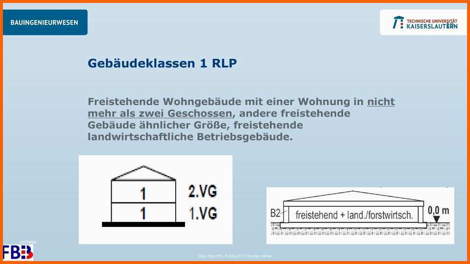 Tolle Estrich Ausgleichsmasse Selbstnivellierend Estrich