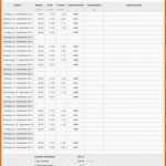 Tolle Excel Arbeitszeit Berechnen Mit Pause Vorlage – De Excel