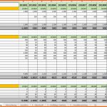 Tolle Excel Vorlage Finanzplan Businessplan Pierre Tunger