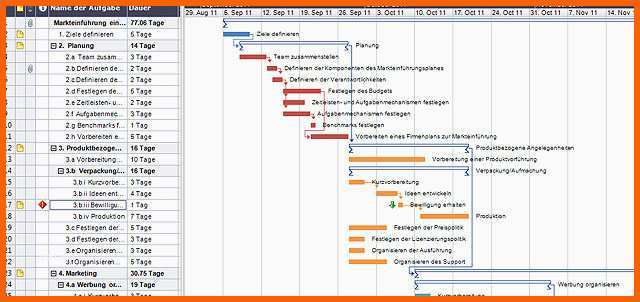 gantt diagramm excel vorlage kostenlos