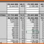 Tolle Guv Vorlage Excel