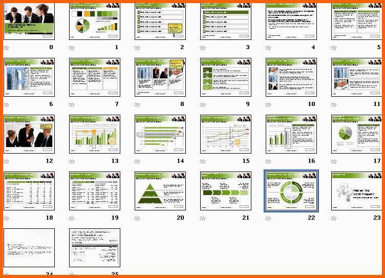 Tolle Projektstatusbericht Vorlage Ppt Gut Powerpoint Vorlage