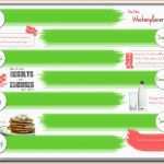 Tolle Sinnreich Wochenplan Essen Vorlage Allscenes