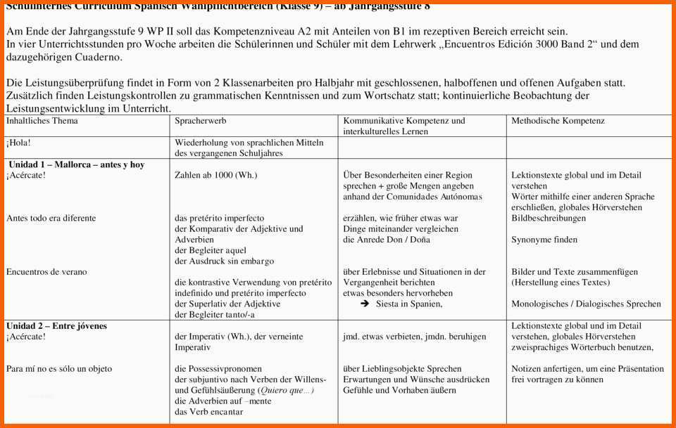 Tolle Stammbaum Vorlage Pdf tolle Stammbaum Pdf Vorlage Bilder