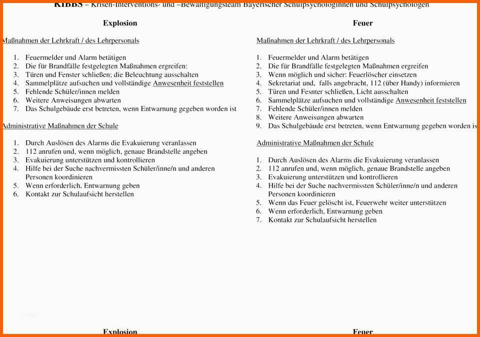 Tolle Stellenbeschreibung Vertriebsleiter Probe Muster Vorlagen