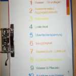 Tolle Strukturflash Nutzen – Wasser ordner – Prima R Blog