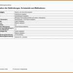 Tolle Vertrag Vorlage Digitaldrucke Gefährdungsbeurteilung
