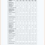 Tolle [vorlage Wartungsplan] 100 Images atemberaubend