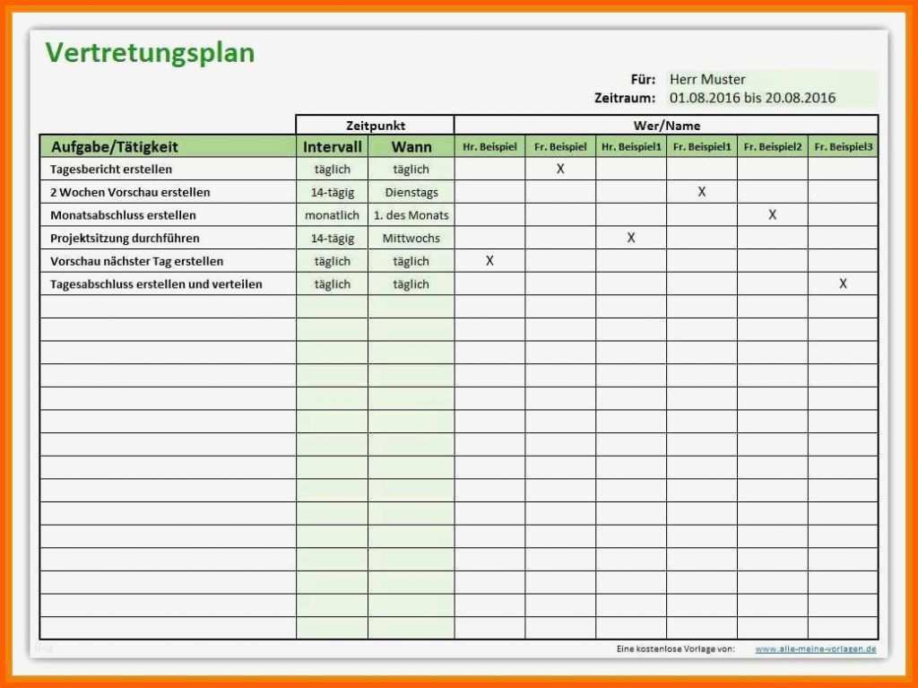 Überraschen 15 Beispiele Für 2 Wochen Kündigungsschreiben