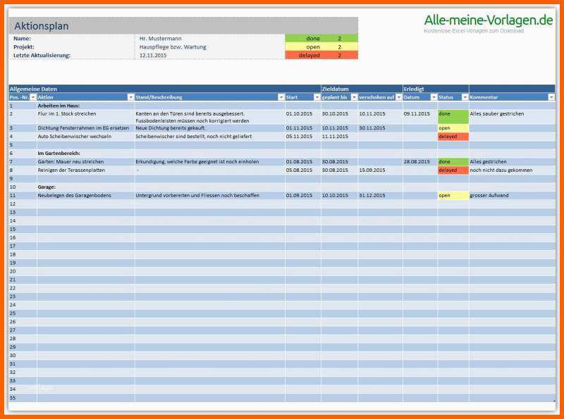 Überraschen Aktionsplan Excel Vorlage Download