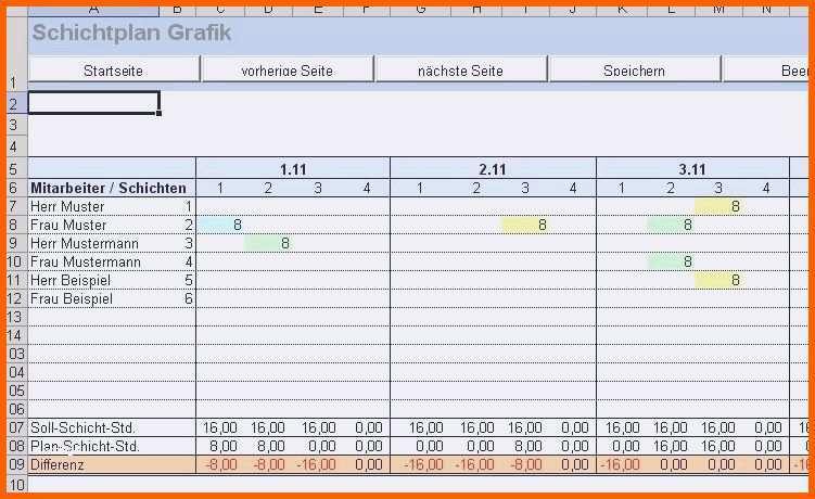Überraschen Arbeitsplan Muster