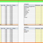 Überraschen Baukostenrechner In Excel Kalkulation Und Steuerung Ihrer