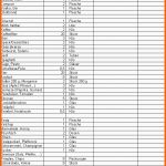 Überraschen Einkaufsliste Sailing Cosma