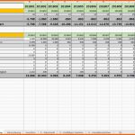 Überraschen Excel Vorlage Finanzplan Businessplan Pierre Tunger