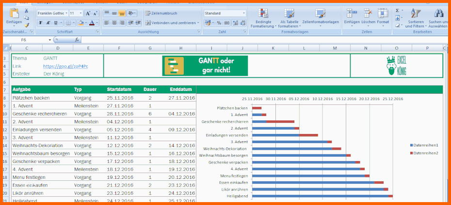 Überraschen Gantt Diagramm In Excel Erstellen Excel Tipps Und Vorlagen