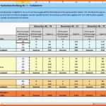 Überraschen Kapazitätsplanung Excel Vorlage Kostenlos Wunderbar