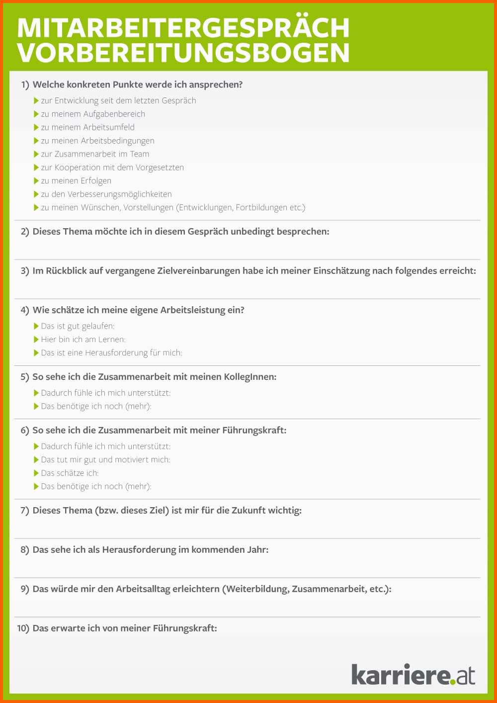Überraschen Mitarbeitergespräch Mit Checkliste Gut Vorbereitet