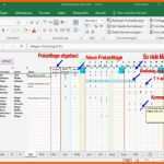 Überraschen Personalplanung Excel Vorlage Kostenlos – Various Vorlagen
