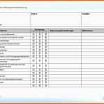 Überraschen Prozesslandkarte Vorlage Word Fabelhaft Prozessmanagement